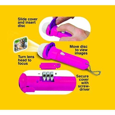 Cukiságok kivetítő