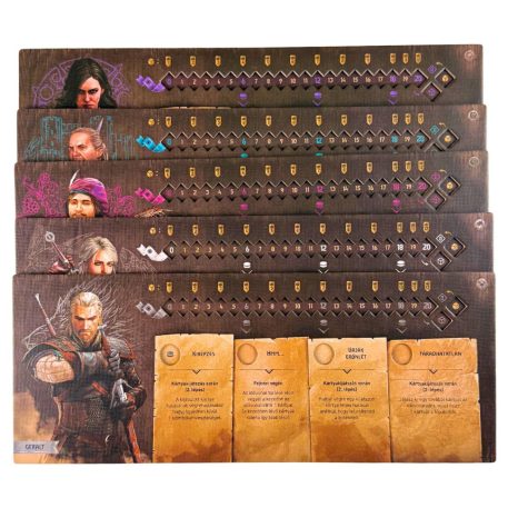 The Witcher: A végzet útja - Deluxe kiadás társasjáték